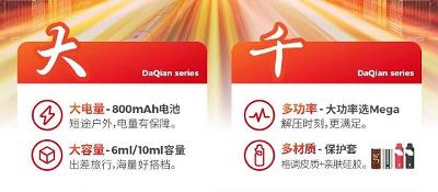 悦刻国标大千系列上市：800mAh电池定义电子烟续航新标准