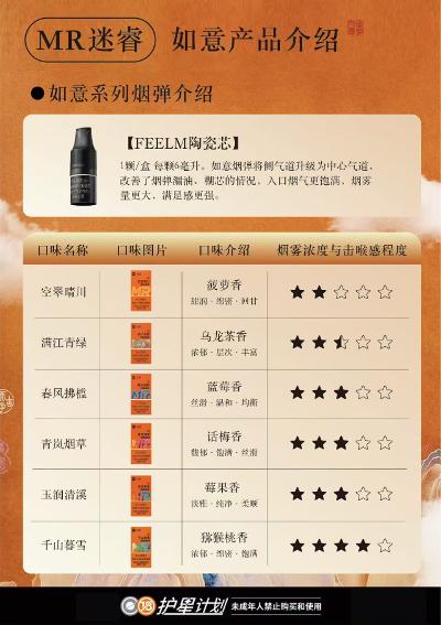 如意系列烟弹：科技升级，口感革新，开启电子烟新体验